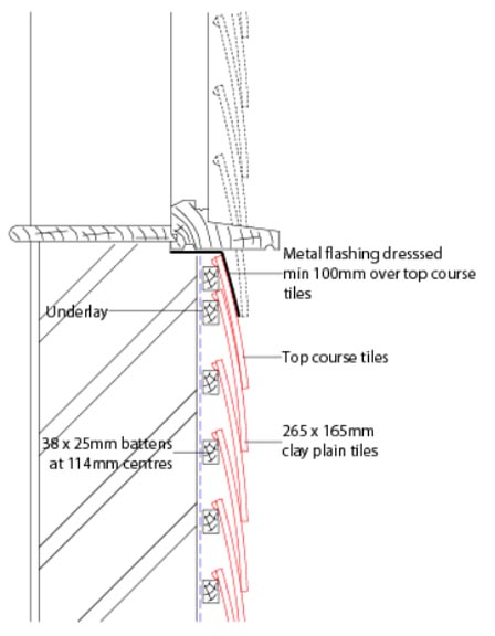 vertical tiling to timber window sill V1